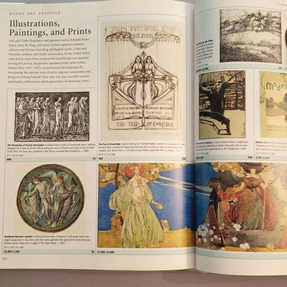 Arts & Crafts Book Reference Guide by Judith Miller EUC - Picture 12 of 12
